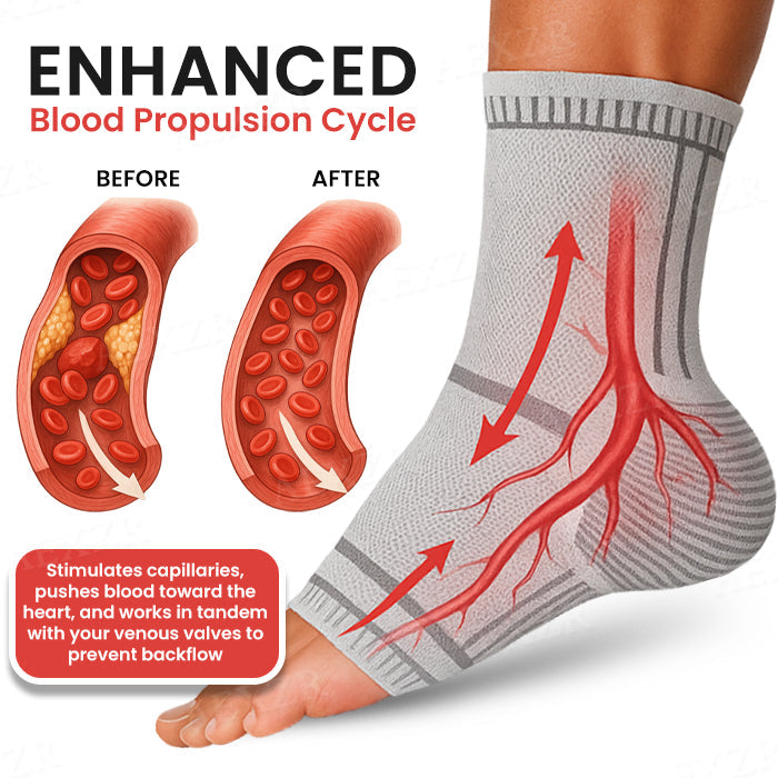 Sfrcord® Diabetic Smart Compression Foot Sleeve (𝟟𝟘% 𝕆𝔽𝔽 𝗘𝗡𝗗𝗦 𝗜𝗡 𝟭𝟬 𝗠𝗜𝗡𝗨𝗧𝗘𝗦)