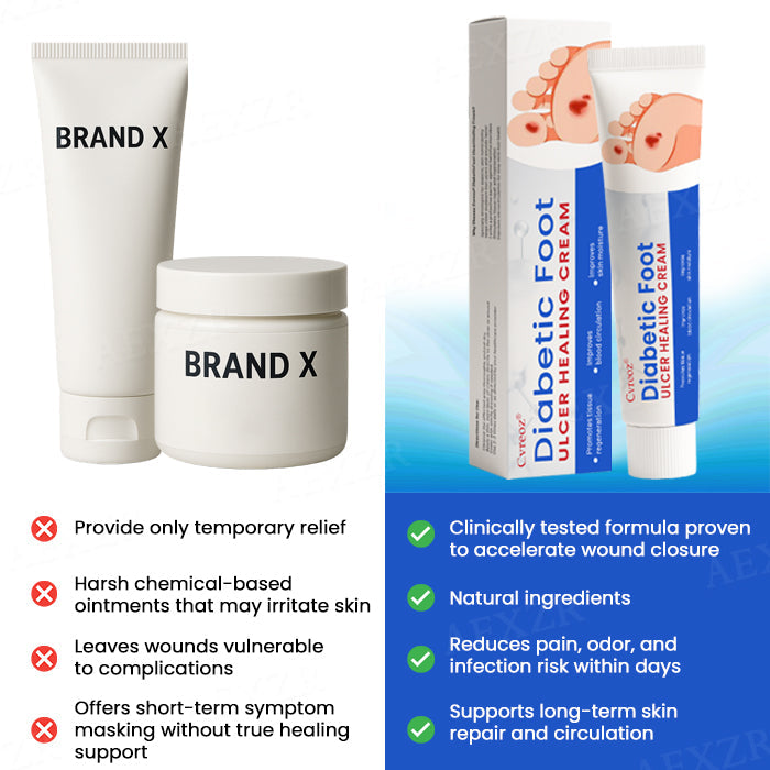 Cvreozยฎ Diabetic Foot Ulcer Healing Cream (๐๐% ๐๐ฝ๐ฝ ๐๐ก๐๐ฆ ๐๐ก ๐ญ๐ฌ ๐ ๐๐ก๐จ๐ง๐๐ฆ)