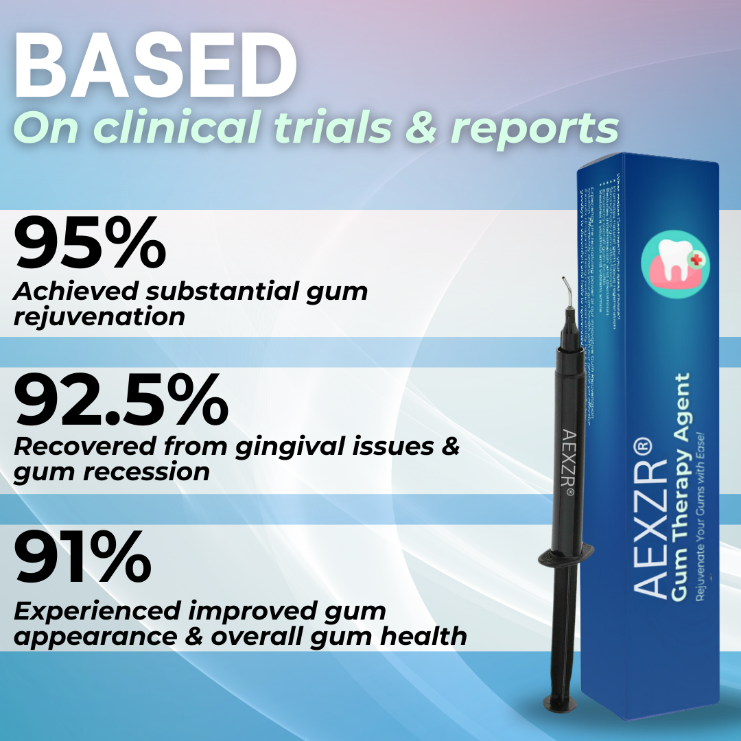 LAST 44 PCS LEFT!! AEXZR® Gum Therapy Agent