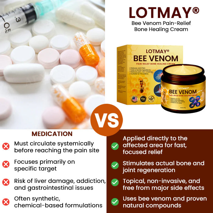 LOTMAYยฎ Bee Venom Pain-Relief Bone Healing Cream (๐๐% ๐๐ฝ๐ฝ ๐๐ก๐๐ฆ ๐๐ก ๐ญ๐ฌ ๐ ๐๐ก๐จ๐ง๐๐ฆ)