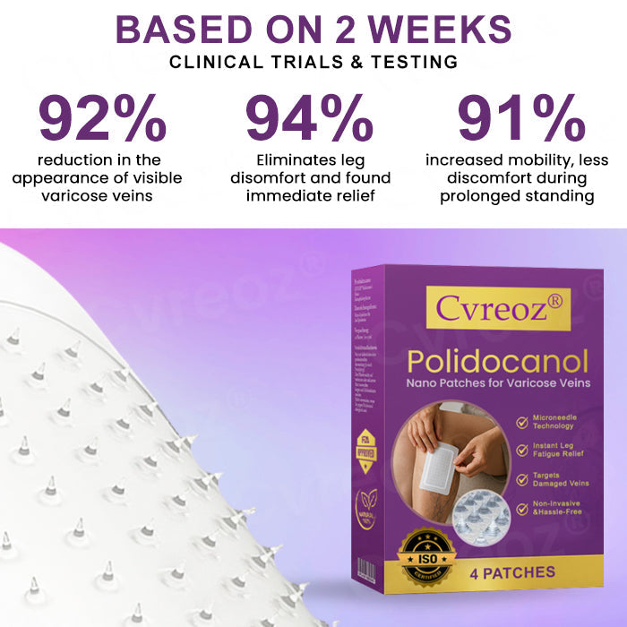 Cvreozยฎ Polidocanol Nano Patches for Varicose Veins (๐๐% ๐๐ฝ๐ฝ ๐๐ก๐๐ฆ ๐๐ก ๐ญ๐ฌ ๐ ๐๐ก๐จ๐ง๐๐ฆ)