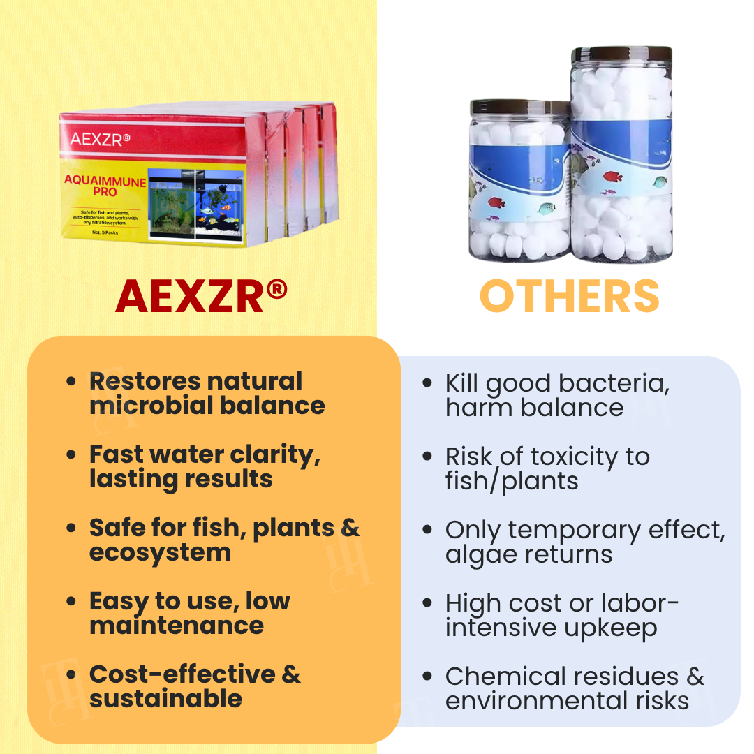 AEXZRยฎ AquaImmune Pro (๐๐% ๐๐ฝ๐ฝ ๐๐ก๐๐ฆ ๐๐ก ๐ญ๐ฌ ๐ ๐๐ก๐จ๐ง๐๐ฆ)