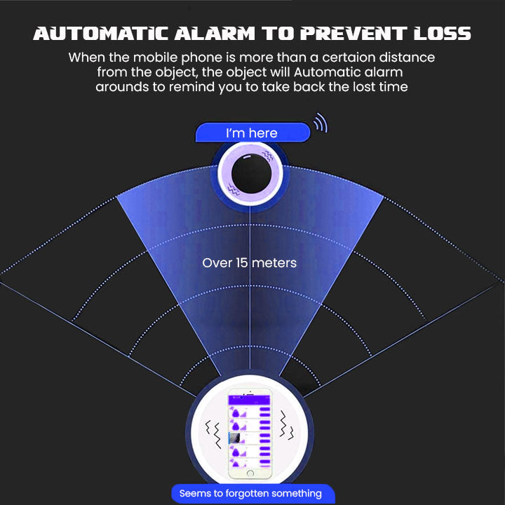 AEXZR® EasyFind Mini Magnetic GPS Tracker (𝟟𝟘% 𝕆𝔽𝔽 𝗘𝗡𝗗𝗦 𝗜𝗡 𝟭𝟬 𝗠𝗜𝗡𝗨𝗧𝗘𝗦)