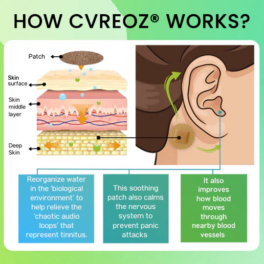 Cvreoz® Tinnitus Relief Patch