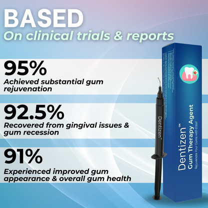 Dentizen™ Gum Therapy Agent (SALE ENDS IN 10 MINUTES)