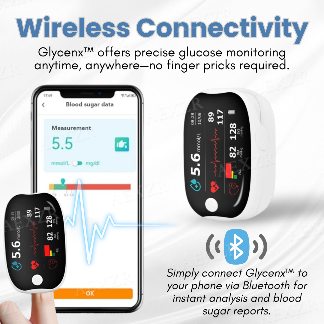 Glycenx™ Precision Glucose Monitoring Device  (𝟟𝟘% 𝕆𝔽𝔽 𝗘𝗡𝗗𝗦 𝗜𝗡 𝟭𝟬 𝗠𝗜𝗡𝗨𝗧𝗘𝗦)