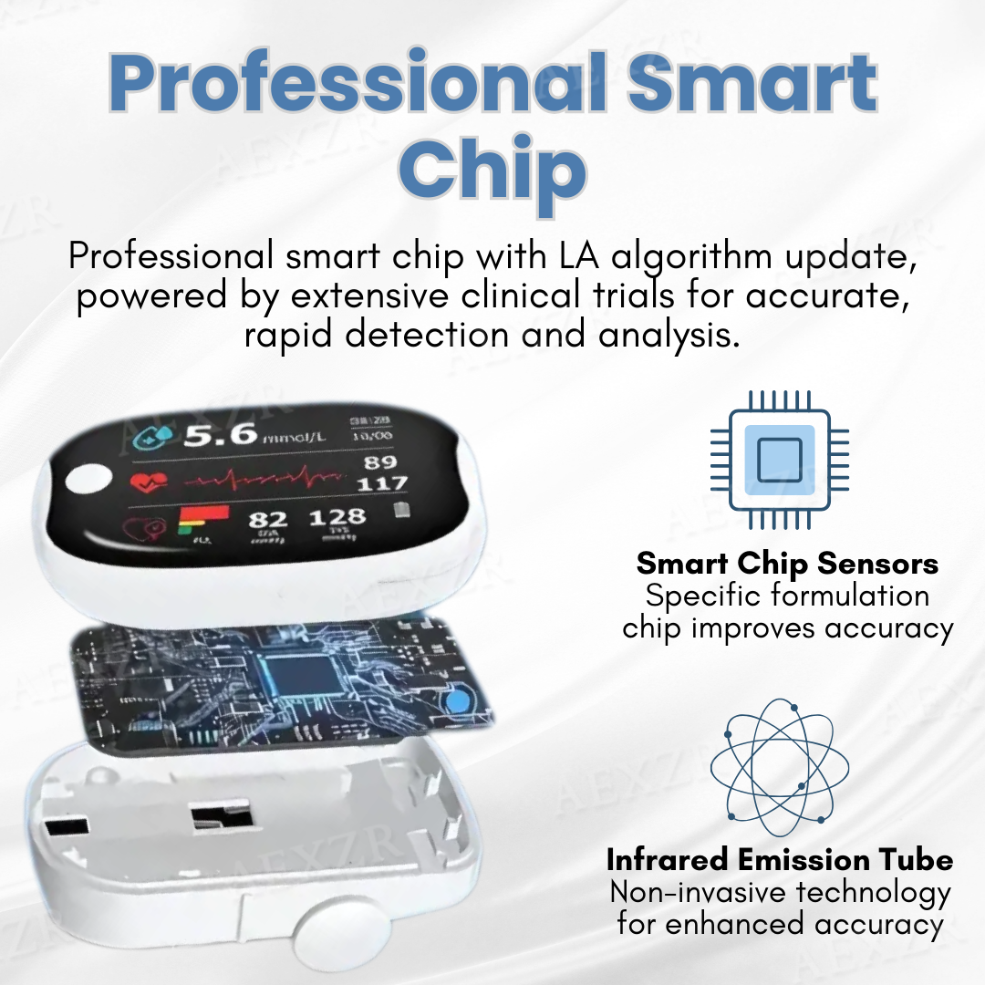 Glycenx™ Precision Glucose Monitoring Device (𝟟𝟘% 𝕆𝔽𝔽 𝗘𝗡𝗗𝗦 𝗜𝗡 𝟭𝟬 𝗠𝗜𝗡𝗨𝗧𝗘𝗦)