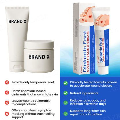Cvreoz® Diabetic Foot Ulcer Healing Cream (𝟟𝟘% 𝕆𝔽𝔽 𝗘𝗡𝗗𝗦 𝗜𝗡 𝟭𝟬 𝗠𝗜𝗡𝗨𝗧𝗘𝗦)