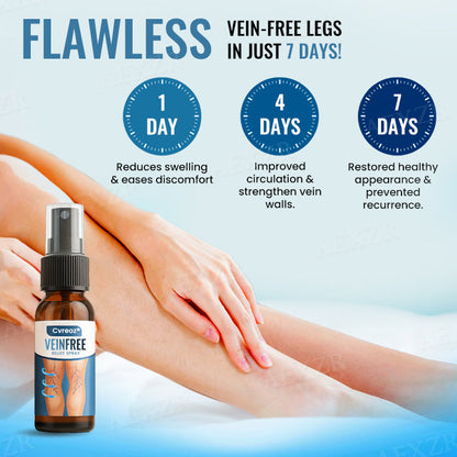 Cvreoz® VeinFree Relief Spray (𝟟𝟘% 𝕆𝔽𝔽 𝗘𝗡𝗗𝗦 𝗜𝗡 𝟭𝟬 𝗠𝗜𝗡𝗨𝗧𝗘𝗦)