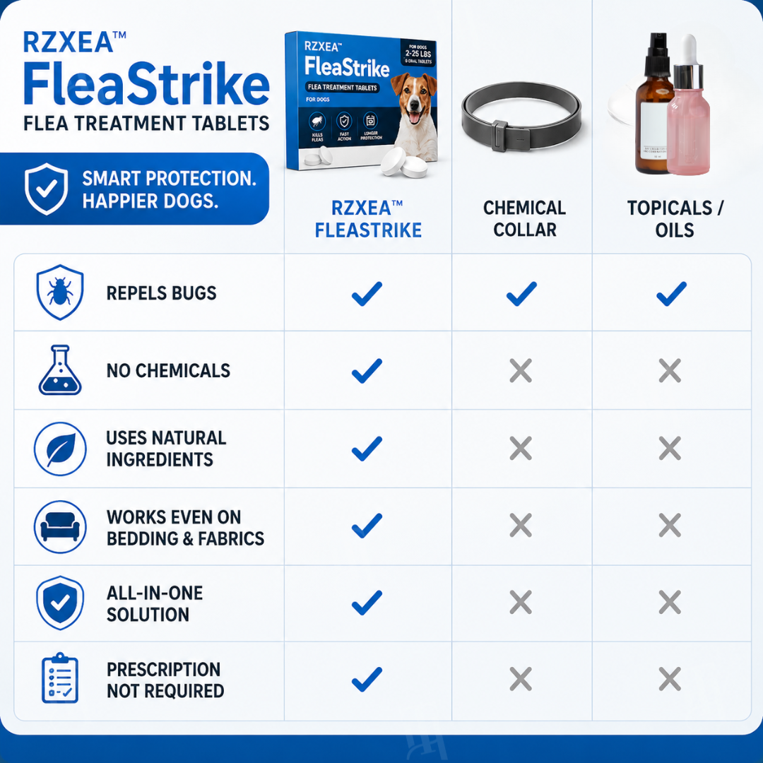 RZXEA™ FleaStrike (𝟟𝟘% 𝕆𝔽𝔽 𝗘𝗡𝗗𝗦 𝗜𝗡 𝟭𝟬 𝗠𝗜𝗡𝗨𝗧𝗘𝗦)