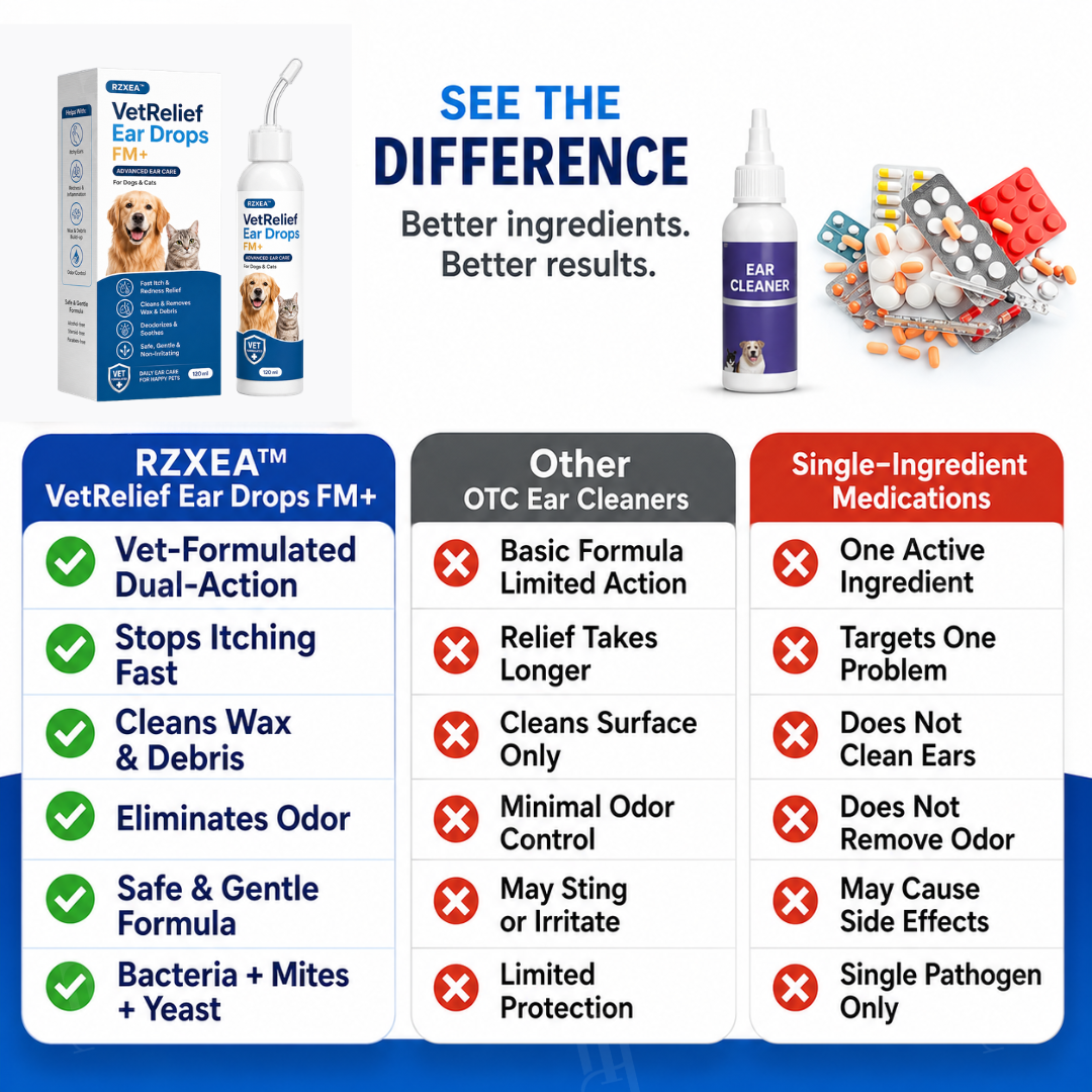 LAST 44 PCS LEFT!!! RZXEA™ VetRelief Ear Drops FM+