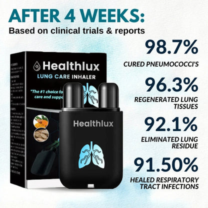 Healthlux™ Lung Care Inhaler