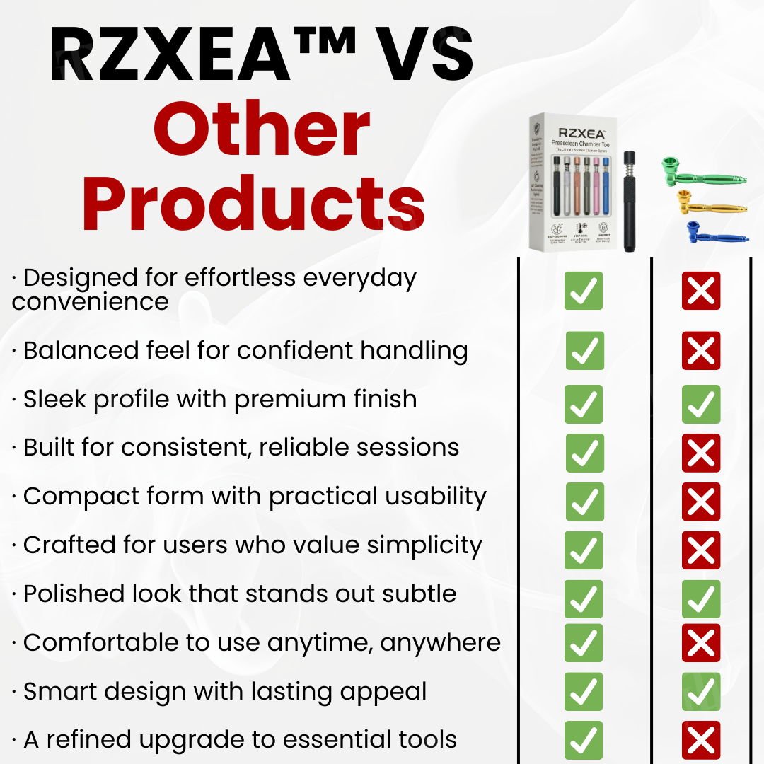 LAST 44 PCS LEFT!!!RZXEA™ Pressclean Chamber Tool (𝟟𝟘% 𝕆𝔽𝔽 𝗘𝗡𝗗𝗦 𝗜𝗡 𝟭𝟬 𝗠𝗜𝗡𝗨𝗧𝗘𝗦)