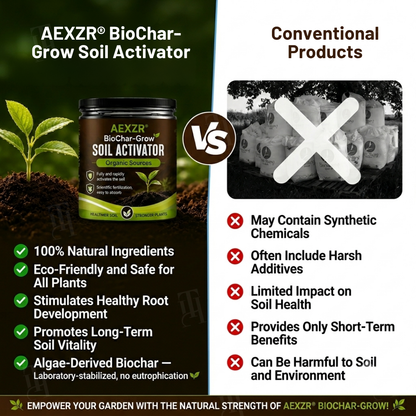 AEXZR® BioChar-Grow Soil Activator (𝟟𝟘% 𝕆𝔽𝔽 𝗘𝗡𝗗𝗦 𝗜𝗡 𝟭𝟬 𝗠𝗜𝗡𝗨𝗧𝗘𝗦)