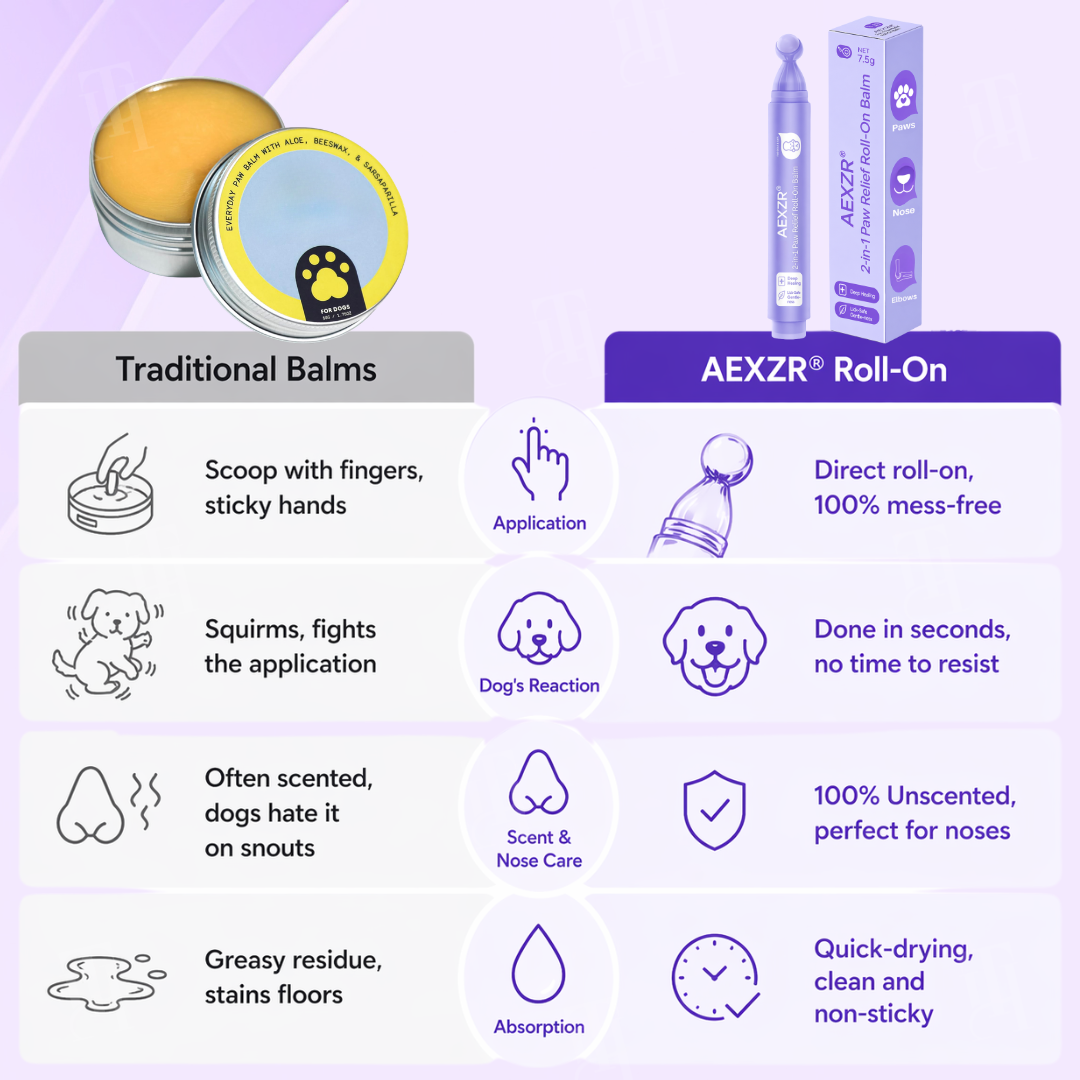 AEXZR® 2-in-1 Paw Relief Roll-On Balm (𝟟𝟘% 𝕆𝔽𝔽 𝗘𝗡𝗗𝗦 𝗜𝗡 𝟭𝟬 𝗠𝗜𝗡𝗨𝗧𝗘𝗦)