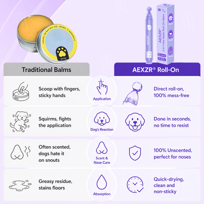 AEXZR® 2-in-1 Paw Relief Roll-On Balm (𝟟𝟘% 𝕆𝔽𝔽 𝗘𝗡𝗗𝗦 𝗜𝗡 𝟭𝟬 𝗠𝗜𝗡𝗨𝗧𝗘𝗦)