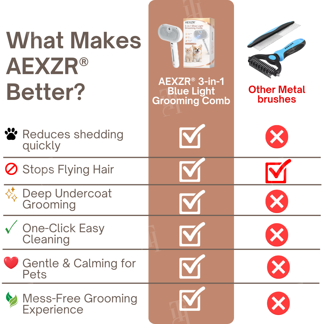 AEXZR® 3-in-1 Blue Light Grooming Comb (𝟟𝟘% 𝕆𝔽𝔽 𝗘𝗡𝗗𝗦 𝗜𝗡 𝟭𝟬 𝗠𝗜𝗡𝗨𝗧𝗘𝗦)