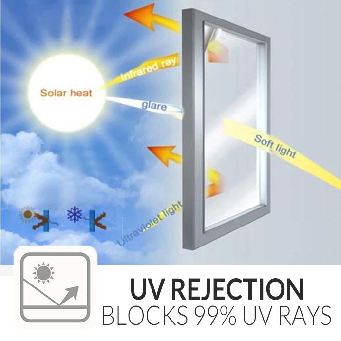 Heat Insulation Privacy Film