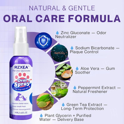 LAST 44 PCS LEFT!!! RZXEA™ Pet Zinc-Gluconate Oral Spray