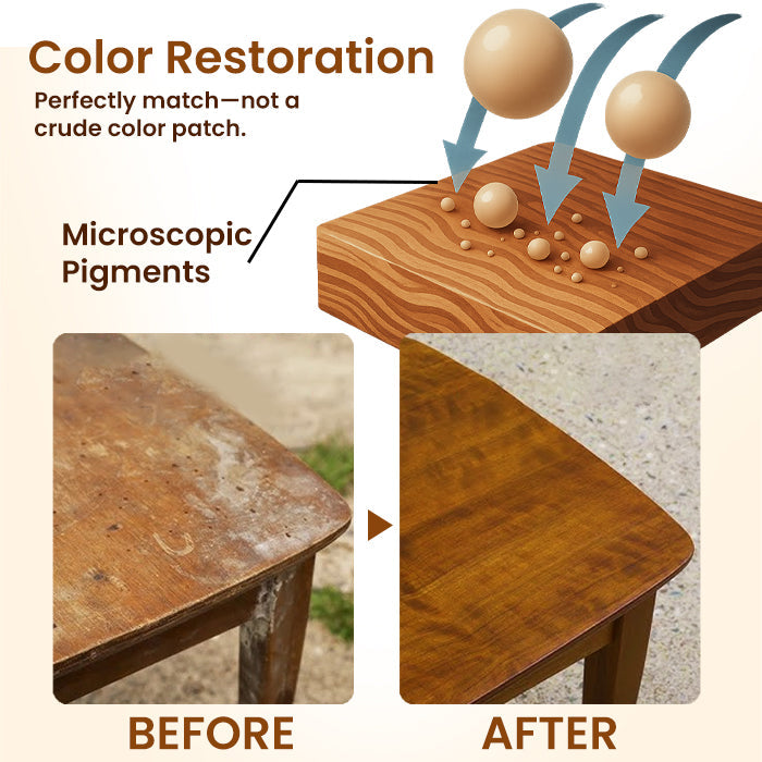 AEXZR® NuGrain Wood Repair Kit (𝟟𝟘% 𝕆𝔽𝔽 𝗘𝗡𝗗𝗦 𝗜𝗡 𝟭𝟬 𝗠𝗜𝗡𝗨𝗧𝗘𝗦)