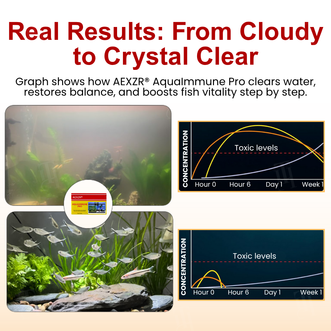 AEXZR® AquaImmune Pro (𝟟𝟘% 𝕆𝔽𝔽 𝗘𝗡𝗗𝗦 𝗜𝗡 𝟭𝟬 𝗠𝗜𝗡𝗨𝗧𝗘𝗦)