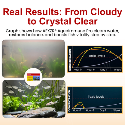 AEXZR® AquaImmune Pro (𝟟𝟘% 𝕆𝔽𝔽 𝗘𝗡𝗗𝗦 𝗜𝗡 𝟭𝟬 𝗠𝗜𝗡𝗨𝗧𝗘𝗦)