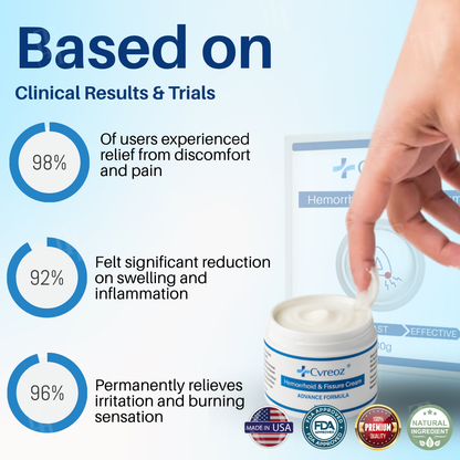 Cvreoz® Hemorrhoid & Fissure Cream (𝟟𝟘% 𝕆𝔽𝔽 𝗘𝗡𝗗𝗦 𝗜𝗡 𝟭𝟬 𝗠𝗜𝗡𝗨𝗧𝗘𝗦)