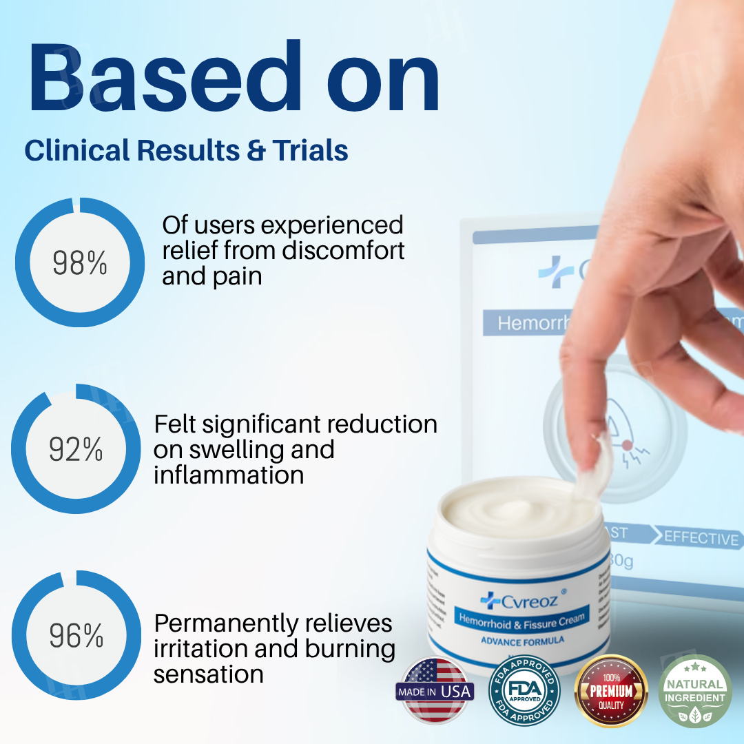 LAST 44 PCS LEFT!! Cvreoz® Hemorrhoid & Fissure Cream