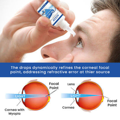 AEXZR™ Myopia Eye Cure Drops