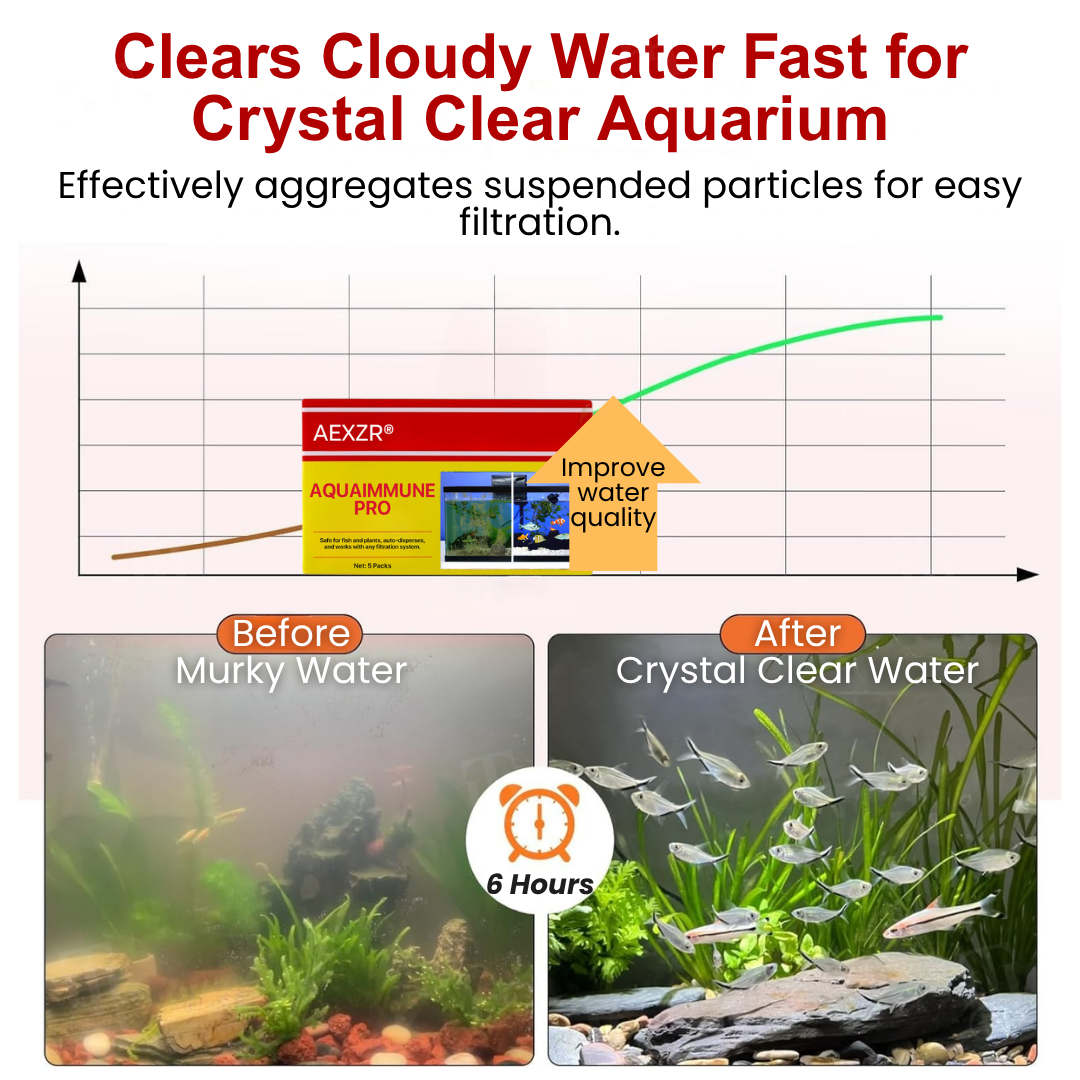 AEXZR® AquaImmune Pro (𝟟𝟘% 𝕆𝔽𝔽 𝗘𝗡𝗗𝗦 𝗜𝗡 𝟭𝟬 𝗠𝗜𝗡𝗨𝗧𝗘𝗦)