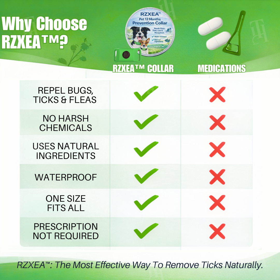 LAST 44 PCS LEFT!!! RZXEA™ Pet 12 Months Prevention Collar