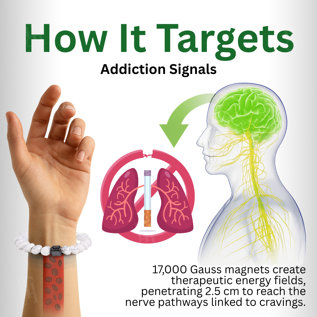 Czticle® Smoking Cessation Magnet Bracelet (𝟟𝟘% 𝕆𝔽𝔽 𝗘𝗡𝗗𝗦 𝗜𝗡 𝟭𝟬 𝗠𝗜𝗡𝗨𝗧𝗘𝗦)