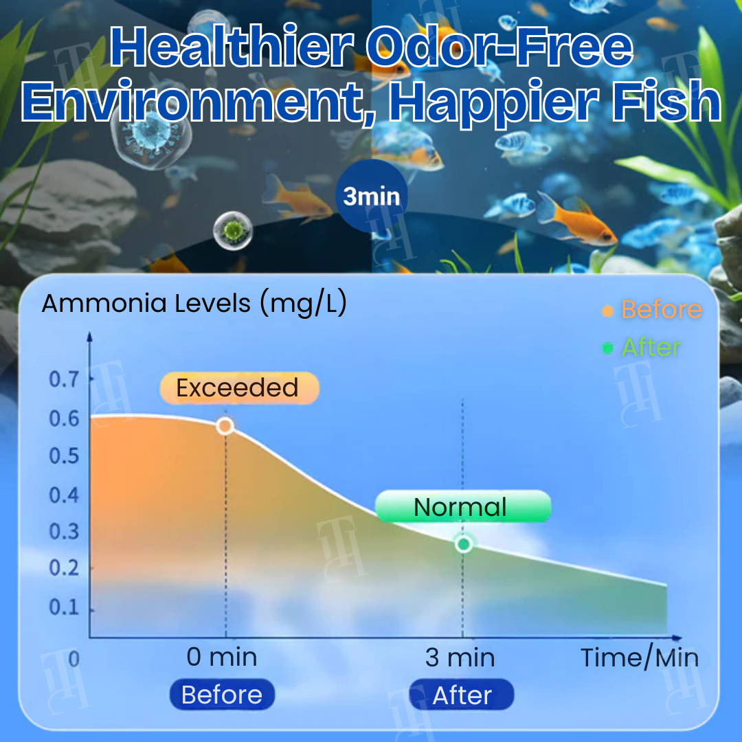 AEXZR® Aquariums Aqua-Guardian Blend (𝟟𝟘% 𝕆𝔽𝔽 𝗘𝗡𝗗𝗦 𝗜𝗡 𝟭𝟬 𝗠𝗜𝗡𝗨𝗧𝗘𝗦)
