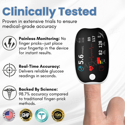 Glycenx™ Precision Glucose Monitoring Device (𝟟𝟘% 𝕆𝔽𝔽 𝗘𝗡𝗗𝗦 𝗜𝗡 𝟭𝟬 𝗠𝗜𝗡𝗨𝗧𝗘𝗦)