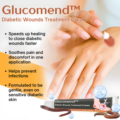 Glucomend™ Diabetic Wounds Treatment Cream