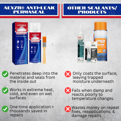 AEXZR® Anti-leak PermaSeal (𝟟𝟘% 𝕆𝔽𝔽 𝗘𝗡𝗗𝗦 𝗜𝗡 𝟭𝟬 𝗠𝗜𝗡𝗨𝗧𝗘𝗦)