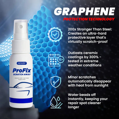 AEXZR® ProFix ScratchAway (𝟟𝟘% 𝕆𝔽𝔽 𝗘𝗡𝗗𝗦 𝗜𝗡 𝟭𝟬 𝗠𝗜𝗡𝗨𝗧𝗘𝗦)