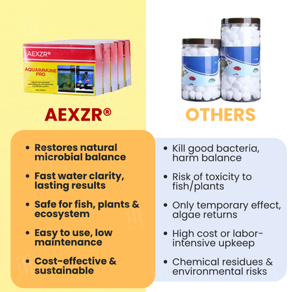 AEXZR® AquaImmune Pro (𝟟𝟘% 𝕆𝔽𝔽 𝗘𝗡𝗗𝗦 𝗜𝗡 𝟭𝟬 𝗠𝗜𝗡𝗨𝗧𝗘𝗦)