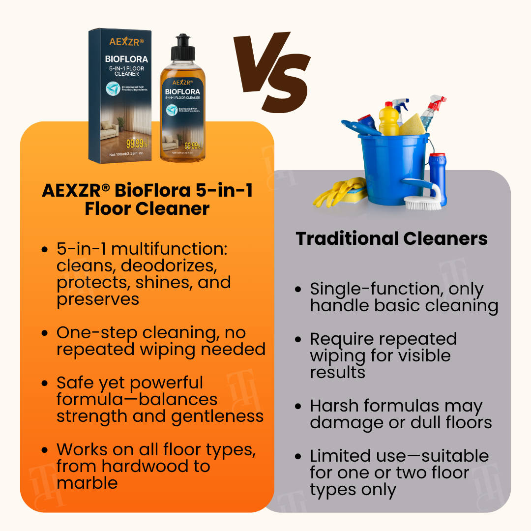 AEXZR® BioFlora 5-in-1 Floor Cleaner (𝟟𝟘% 𝕆𝔽𝔽 𝗘𝗡𝗗𝗦 𝗜𝗡 𝟭𝟬 𝗠𝗜𝗡𝗨𝗧𝗘𝗦)