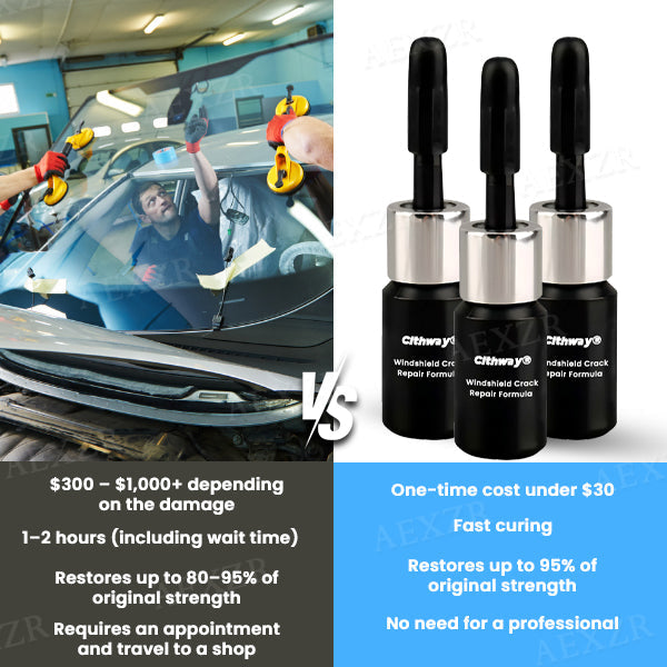 Cithway® Windshield Crack Repair Formula (𝟟𝟘% 𝕆𝔽𝔽 𝗘𝗡𝗗𝗦 𝗜𝗡 𝟭𝟬 𝗠𝗜𝗡𝗨𝗧𝗘𝗦)