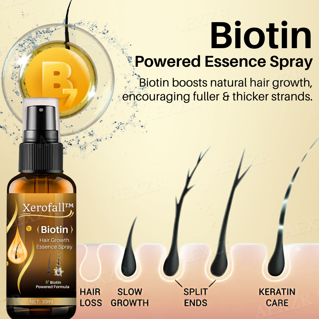 Xerofall™ Biotin Hair Growth Essence Spray (SALE ENDS IN 10 MINUTES)