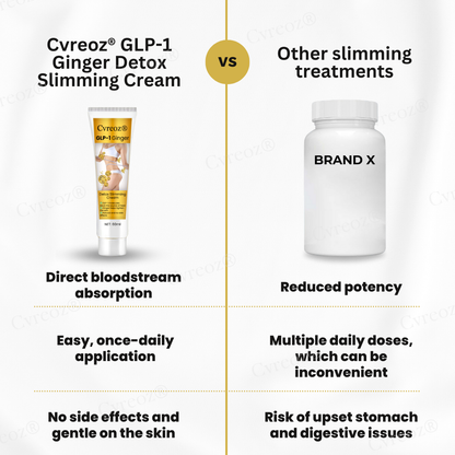 Cvreoz® GLP-1 Ginger Detox Slimming Cream (𝟟𝟘% 𝕆𝔽𝔽 𝗘𝗡𝗗𝗦 𝗜𝗡 𝟭𝟬 𝗠𝗜𝗡𝗨𝗧𝗘𝗦)