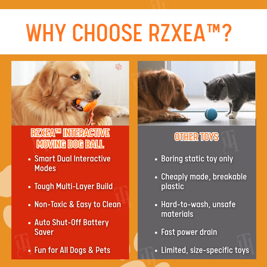 RZXEA™ Interactive Moving Dog Ball (𝟟𝟘% 𝕆𝔽𝔽 𝗘𝗡𝗗𝗦 𝗜𝗡 𝟭𝟬 𝗠𝗜𝗡𝗨𝗧𝗘𝗦)