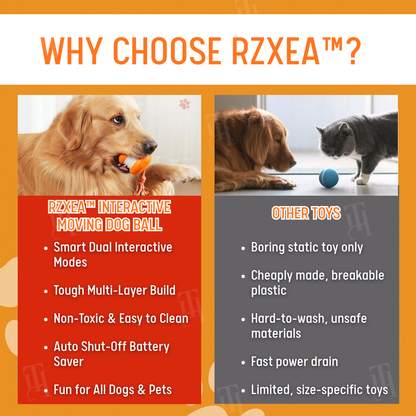RZXEA™ Interactive Moving Dog Ball (𝟟𝟘% 𝕆𝔽𝔽 𝗘𝗡𝗗𝗦 𝗜𝗡 𝟭𝟬 𝗠𝗜𝗡𝗨𝗧𝗘𝗦)