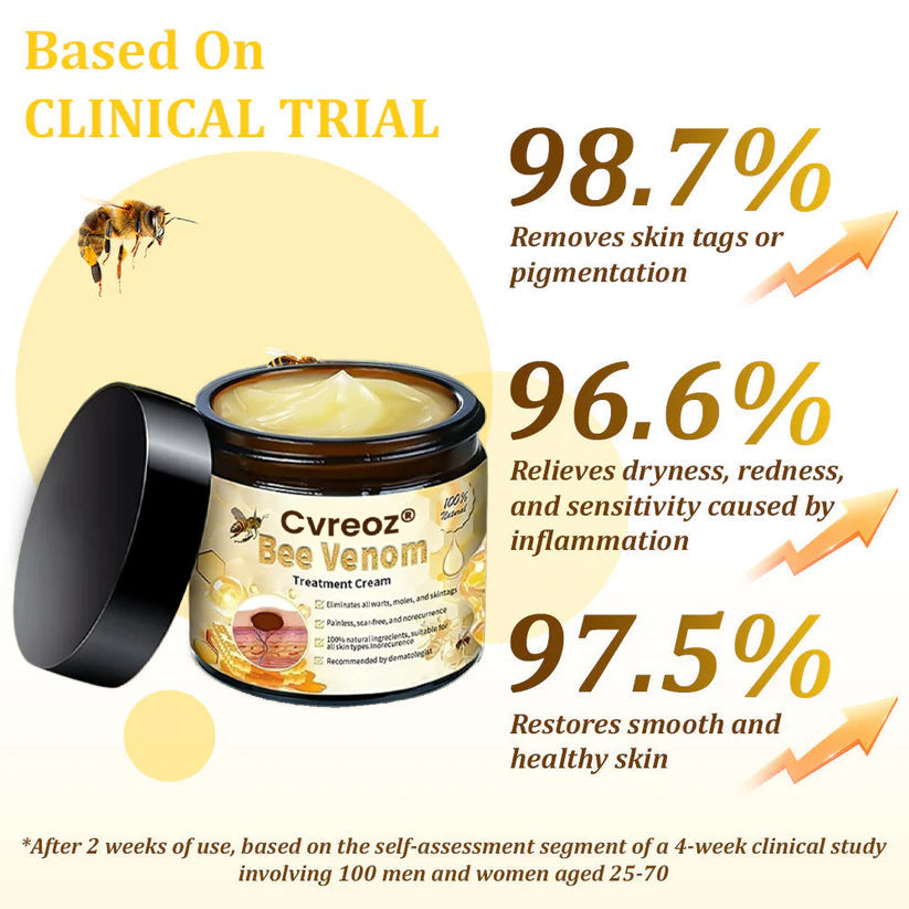 Cvreoz® Bee Venom Skin Treatment Cream