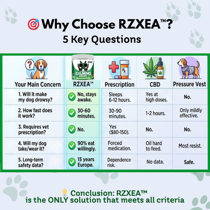 RZXEA™ Calming Chews