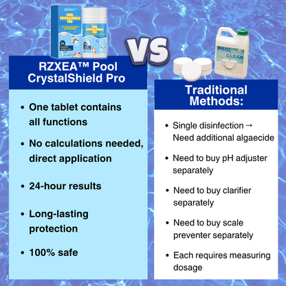 RZXEA™ Pool CrystalShield Pro (𝟟𝟘% 𝕆𝔽𝔽 𝗘𝗡𝗗𝗦 𝗜𝗡 𝟭𝟬 𝗠𝗜𝗡𝗨𝗧𝗘𝗦)