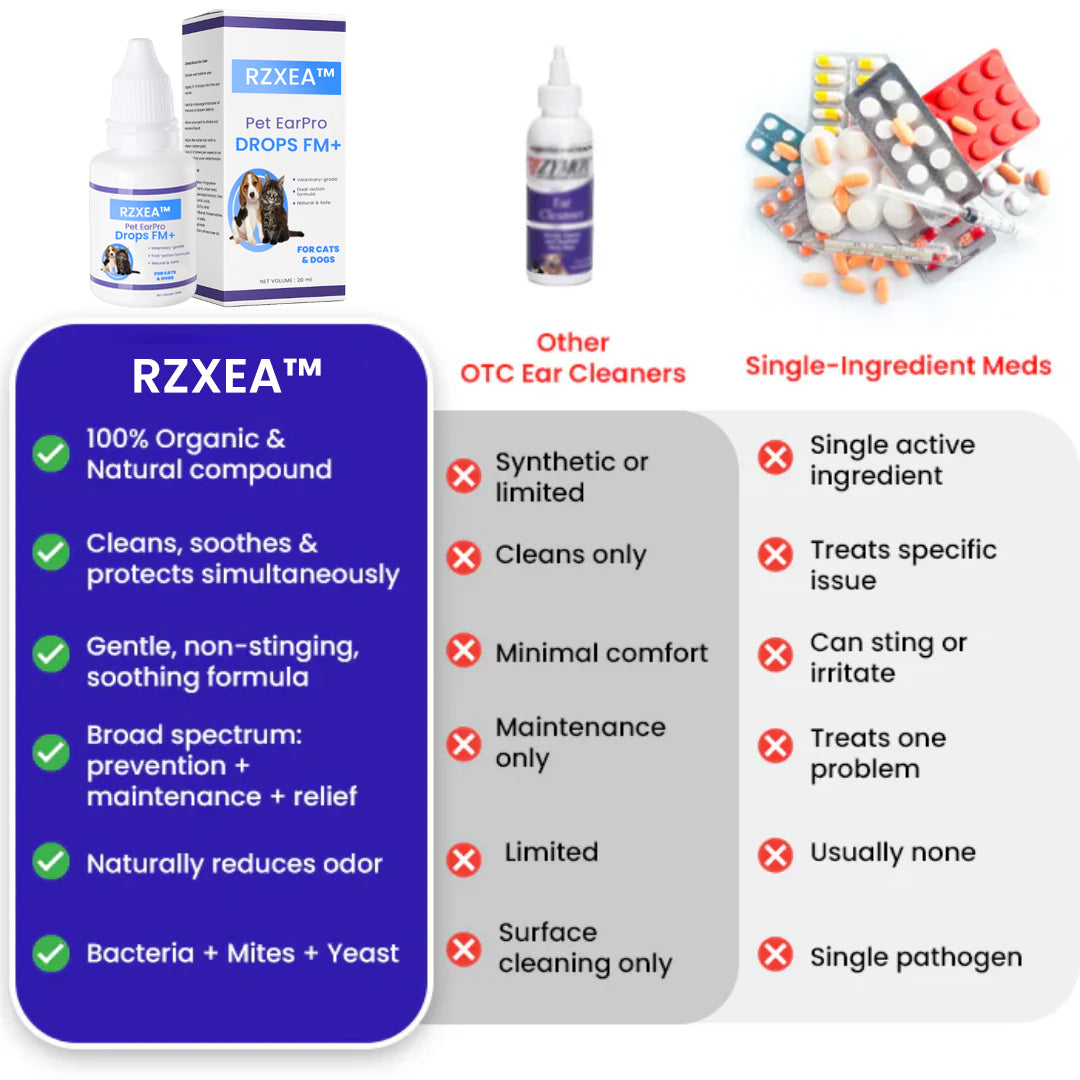 RZXEA™ Pet EarPro Drops FM+ (𝟟𝟘% 𝕆𝔽𝔽 𝗘𝗡𝗗𝗦 𝗜𝗡 𝟭𝟬 𝗠𝗜𝗡𝗨𝗧𝗘𝗦)