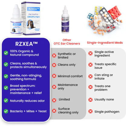 RZXEA™ Pet EarPro Drops FM+ (𝟟𝟘% 𝕆𝔽𝔽 𝗘𝗡𝗗𝗦 𝗜𝗡 𝟭𝟬 𝗠𝗜𝗡𝗨𝗧𝗘𝗦)