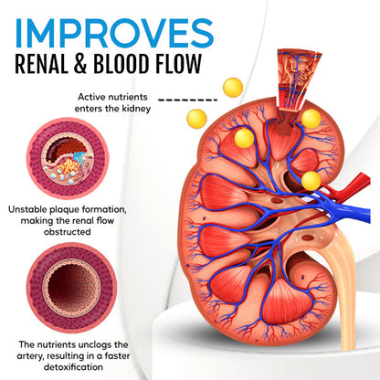 Healthlux™ Kidney Boost & Care Inhaler (SALE ENDS IN 10 MINUTES)